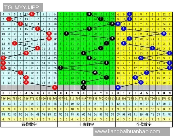 唐龙每日一胆带你精准分析赛事走势助你轻松赢取丰厚奖金